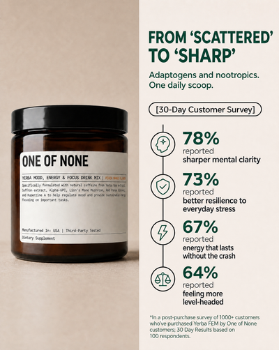 Yerba Focus, Energy & Mood Drink Mix